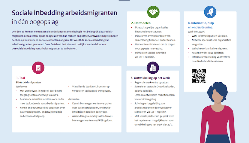 Voorblad factsheet